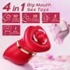 1pc Vibrator for Women - 4IN1 Clitoral Liquid Silicone Toy, 10 Tongue Licking, 3 Sucking Nipple Suction, Female G Spot Couple Sex Toy - Image 7