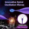 1pc High Frequency Powerful Female Vibrating Clitoral G Spot Stimulator With Whirling Motion - Adult Toys For Women Couples - Image 4