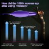 1pc High Frequency Powerful Female Vibrating Clitoral G Spot Stimulator With Whirling Motion - Adult Toys For Women Couples - Image 6