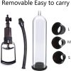 2025 Hotsales Male Manual Pump Toy with sleeves - Image 2