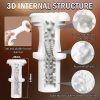 [Thrusting Pocket Male Stroker] 7 Vibration & Thrusting Pocket Male Stroker - Automatic Male Masturbator Adult Toy - 3D Realistic Textured Mens Masturbators - Image 5
